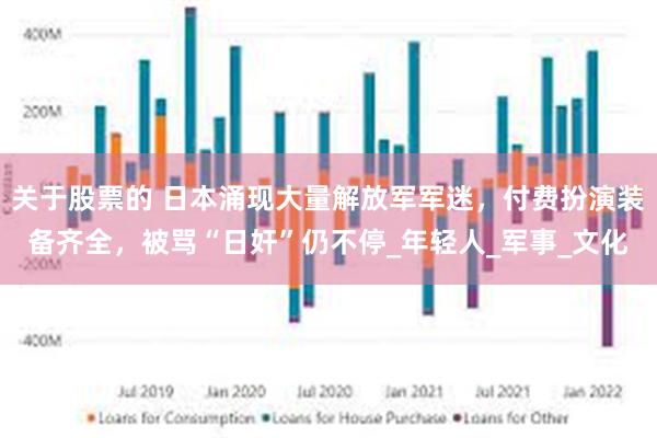關於股票的 日本湧現大量解放軍軍迷，付費扮演裝備齊全，被罵“日奸”仍不停_年輕人_軍事_文化