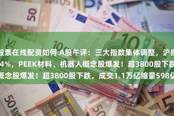 股票在線配資如何 A股午評：三大指數集體調整，滬指跌破3400點創指跌1.4%，PEEK材料、機器人概念股爆發！超3800股下跌，成交1.1萬億縮量598億