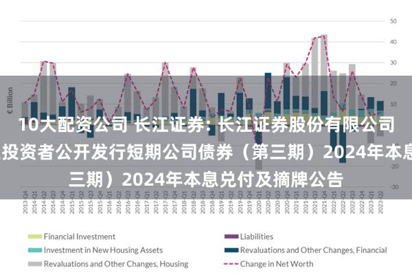 10大配資公司 長江證券: 長江證券股份有限公司2023年麵向專業投資者公開發行短期公司債券（第三期）2024年本息兌付及摘牌公告