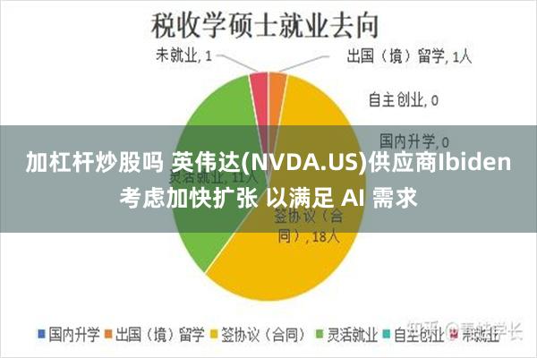 加杠杆炒股嗎 英偉達(NVDA.US)供應商Ibiden考慮加快擴張 以滿足 AI 需求