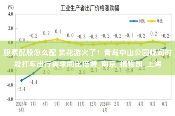 股票配股怎麼配 賞花遊火了！青島中山公園晚間時段打車出行需求同比倍增_南京_植物園_上海