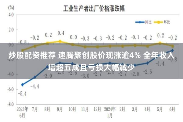 炒股配資推薦 速騰聚創股價現漲逾4% 全年收入增超五成且虧損大幅減少