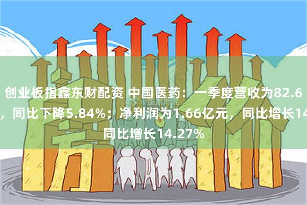 創業板指鑫東財配資 中國醫藥：一季度營收為82.63億元，同比下降5.84%；淨利潤為1.66億元，同比增長14.27%