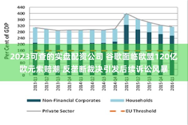2023可查的實盤配資公司 穀歌麵臨歐盟120億歐元索賠潮 反壟斷裁決引發後續訴訟風暴