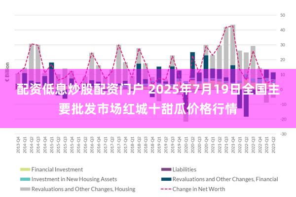配資低息炒股配資門戶 2025年7月19日全國主要批發市場紅城十甜瓜價格行情